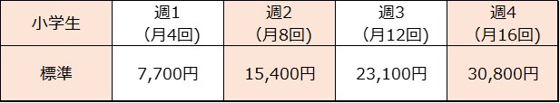 月謝200727